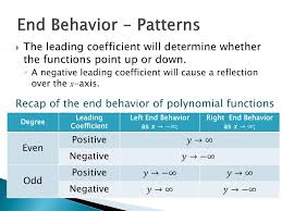 Both ends of this function point downward to negative infinity. Ppt Function Characteristics End Behavior Powerpoint Presentation Id 6806791