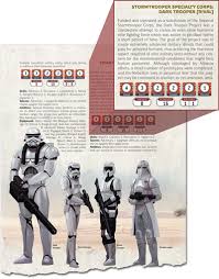 Confronting The Imperial Menace Fantasy Flight Games