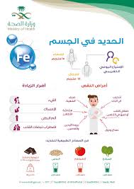 Pin By Chahine Tan On صحة Health Fitness Nutrition Health And Nutrition Health Diet