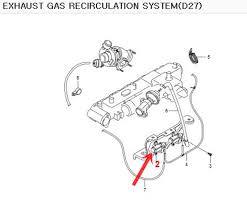 Check spelling or type a new query. Genuine Vacuum Modulator 655403497 Ssangyong Musso Sports