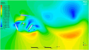 Board 6: Energy Conversion and Conservation Division: Improving Vertical  Axis Wind Turbine (VAWT) Performance