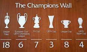 From 1972 to 1999, the uefa super cup was contested between the winners. Melwood Champions Wall Gets Uefa Super Cup Upgrade Liverpool Fc