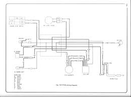 Yamaha xt500 sr500 tachometer replica wiring loom 3h1. Cdi Wiring Diagram Yamaha Msd Wiring Schematic Basic Wiring Losdol2 Jeanjaures37 Fr