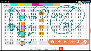 Prediksi Sidney Jitu 15 Desember 2020 Prediksi Sdy Jitu Bocoran Sdy Youtube