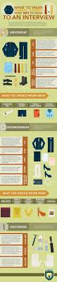 Shoe Infographic Chart Review Nurse Jobs From Home Elegant