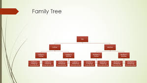 Family Tree Chart Vertical Green Red Widescreen