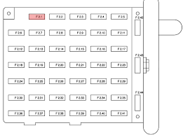 The fuse block diagram is located under the roadside emergency section. Diagram Fuse Box Diagram 2004 Mustang Gt Full Version Hd Quality Mustang Gt Diagramhuotp Brunisport It