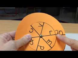 An Word Wheel Directions Youtube