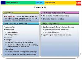 Pin En Literatura