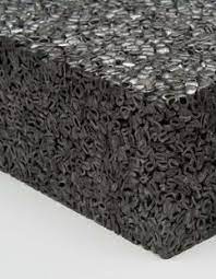 Soundproofing Noise Barrier And Isolation Materials By Cascade Engineering Sound Proofing Sound Barrier Wall Noise Barrier