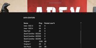 Why is my ping so high on apex? 100 Percent Packet Loss At Ea S Server Answer Hq