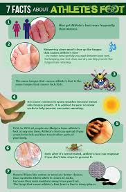 Pin On Foot Medical Issues