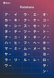 They can handle the workload of a 100 or more. Japanese Alphabet Learn Hiragana Katakana Kanji Busuu