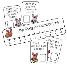 Addition And Subtraction With A Number Line Creative Kindergarten Math Centers Kindergarten Addition Kindergarten Math Subtraction
