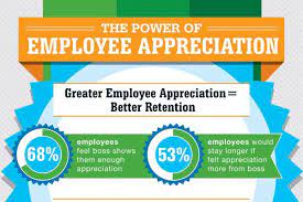 Thank you for your time and contribution. 16 Great Words Of Thanks Thanks Words Employee Thank You Thank You Phrases