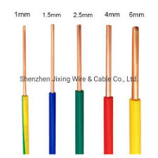 In some jurisdictions all wire colors are the older color codes in the table reflect the previous style which did not account for proper phase rotation. China Electrical Wiring Color Codes Electrical Wiring Color Codes Manufacturers Suppliers Price Made In China Com