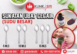 > 2 sudu besar susu cair. Sukatan Ubat Cecair Nak Bagi Klinik Siti Putra Nilai Facebook
