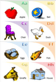 Give your children the best possible start with these amazing reception worksheets. Reception Worksheets The Mum Educates