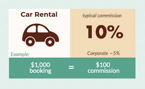 Agents who sell life and health insurance policies are often on a different commission structure than p&c agents. Explaining Travel Agent Commissions Infographic Charts