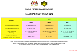 Keputusan muet bagi sesi 2 pada tahun 2019 akan diumumkan tidak lama lagi. Jadual Waktu Peperiksaan 2019 Smk Syed Hassan