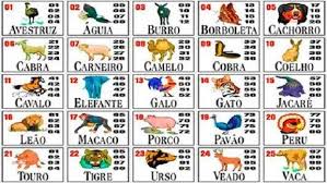 Check spelling or type a new query. Jogo Do Bicho E Legalizado No Brasil O Que Diz A Lei Games Magazine Brasil