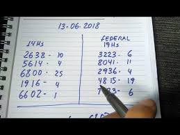 Calculos Secretos Do Jogo Do Bicho Pin On Armarios