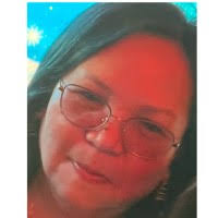 100+ "Thyfault" profiles