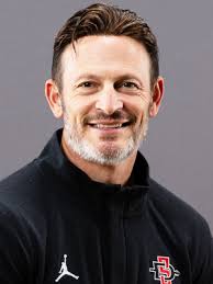 Aztec Women's Basketball Camps