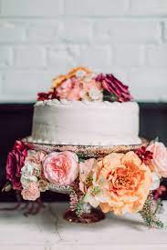 Pin On Party Ideas