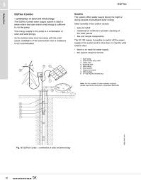 Grundfos Product Guide Sqflex Renewable Energy Based Water