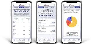 Cds can be an appropriate investment for investors looking to earn a better interest rate of return than a savings account offers and who value fdic insurance what are some benefits of buying cds through schwab cd onesource? Bursa Anywhere