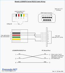 The 3.5mm headphone jack/plug is the most common for wired headphones. Rj45 To Rj11 Wiring Diagram Usb Cable Usb Diagram