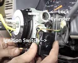 Disconnect the horn wire by pushing it in and turning counter clockwise then pulli. Solution To The Chevrolet Truck Ignition Switch Problem