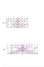 Download 4 langkah determinan matriks 4x4 metode obe. Determinan Matriks 4x4 Sarrus Pdf Txt