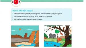 Kunci Jawaban Tema 5 Kelas 5 Halaman 143 144 145 146 147 Buku Tema Subtema 3 Kesimbangan Ekosistem Tribun Pontianak