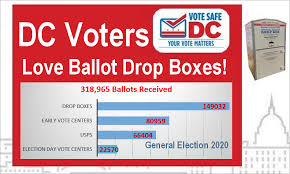 Dc Board Of Elections Vote4dc Twitter