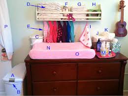 Everything You Need To Set Up A Cloth Diaper Changing Station Baby Bird S Farm And Cocina Diaper Changing Station Baby Changing Station Cloth Diapers