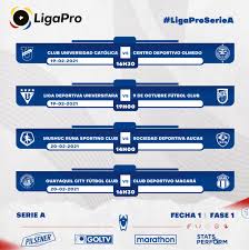 Juegos olimpicos de la juventud. Ligapro 2021 Definidas Las Fechas Y Horarios De Las Dos Primeras Jornadas Orbita Deportiva