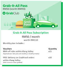 Dapatkan voucher dan promo grab indonesia gratis selama mei 2021 ✨extra potongan rp 15.000 x 3 kali grabbike dengan eksklusif voucher grab. Grab Is Piloting Rm50 Monthly Subscription Plan The Star