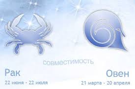 Gemini is the air mutable sign and pisces is the water mutable sign again elementally different and also their thought processes are very different. Incompatible Zodiac Signs True Love