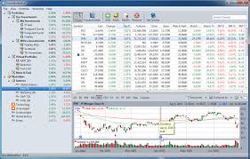 stock market tracking software stock market eye