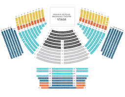 You Will Love Topeka Civic Theatre Seating Chart Kansas City