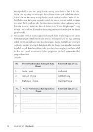 Kunci jawaban bahasa indonesia kelas 7 edisi revisi 2016 halaman 130 131. View Kunci Jawaban Smp Kelas 7 Bahasa Indonesia Halaman 6 Pictures Guru Jpg