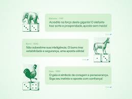 Jogo do Bicho leva apostas para Face, Zap e YouTube