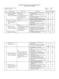 Sobat bisa menggunakannya sebagai contoh soal (guru) maupun latihan soal (siswa). Soal Uas Biologi Kelas 10 Semester 2 Kisi Kisi Jawabanku Id