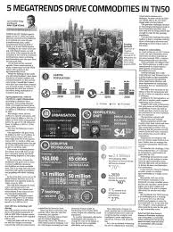 Perdana menteri melancarkan program transformasi nasional 2050 dengan sebuah dialog perdana tn50 yang diadakan di dewan tunku canselor, universiti malaya pada 19 januari 2017. Sme Corporation Malaysia 5 Megatrends Drive Commodities In Tn50