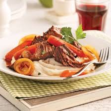 Site Search Discovery Powered By Ai Recipe Food Pot Recipes Cooking Recipes