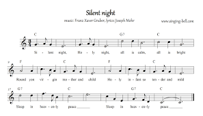 Download and print 'silent night' by austrian composer franz gruber. How To Play Silent Night Piano Notes Keys Sheet Music