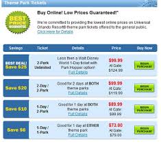 Explore both lands of the wizarding universal studios. Can I Buy Universal Studios Tickets At The Gate Buy Walls