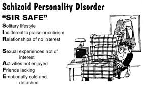 Pin On Personality Disorders